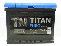 TITANST620570A Titan