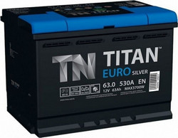 TITAN561530A Titan