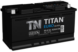TITAN951920A Titan