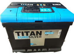 TITAN631630A Titan